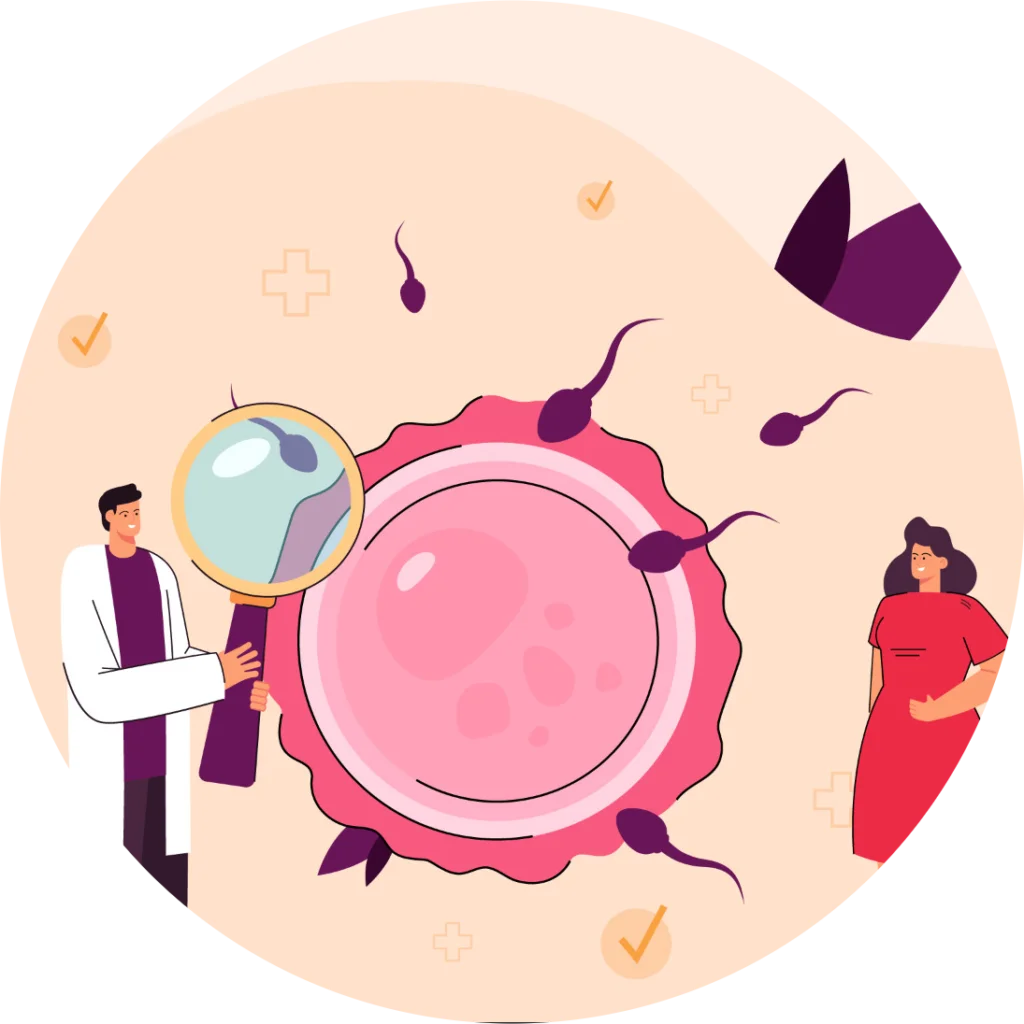 Infertility Care
